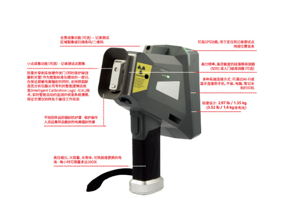 SPECTRO xSORT XHH04參數.jpg